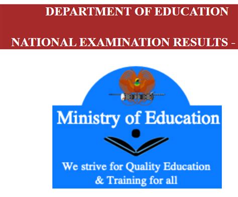 My PNG Exam Results 2022/2023 (Grade 10 & 12).